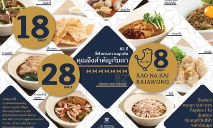 สีฟ้าฉลองครบรอบ 82 ปี ร่วมลุ้นความอร่อยให้สุด กับราคาย้อนยุค  8 , 18 และ 28 บาทตั้งแต่วันนี้ – 31 สิงหาคม 2561