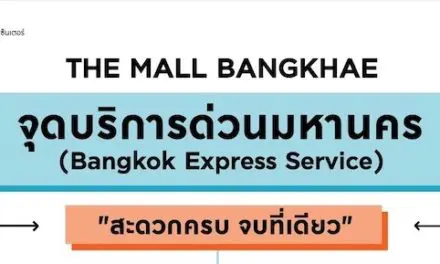 เดอะมอลล์ ช้อปปิ้งเซ็นเตอร์ เปิด “จุดบริการด่วนมหานคร” (Bangkok Express Service) เพิ่มความสะดวกสบายแก่ลูกค้าย่านบางแคและพื้นที่ใกล้เคียง