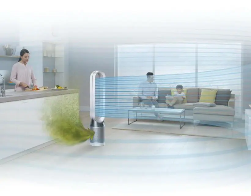 เทคนิคการเลือกเครื่องกรองอากาศที่มีคุณภาพจาก Dyson