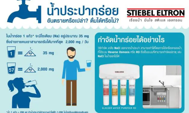 ขจัดปัญหาน้ำประปากร่อยภายในครัวเรือน ด้วยเครื่องกรองน้ำระบบ Reverse Osmosis จาก STIEBEL ELTRON