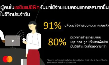 มาสเตอร์การ์ดเผยพฤติกรรมผู้บริโภคเปลี่ยน พบว่า 79% ของประชากรทั่วโลก ใช้จ่ายแบบคอนแทคเลสมากขึ้น เพื่อหลีกเลี่ยงการสัมผัส