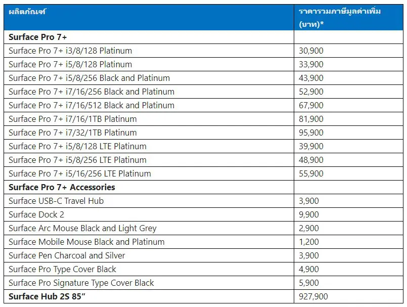 Surface Pro 7