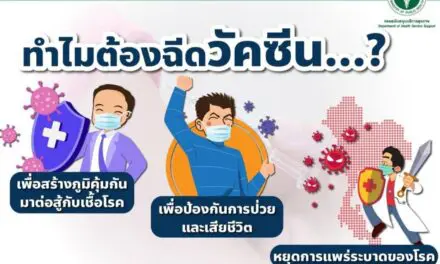 เตรียมตัวพร้อมก่อนฉีดวัคซีนให้ปลอดภัย