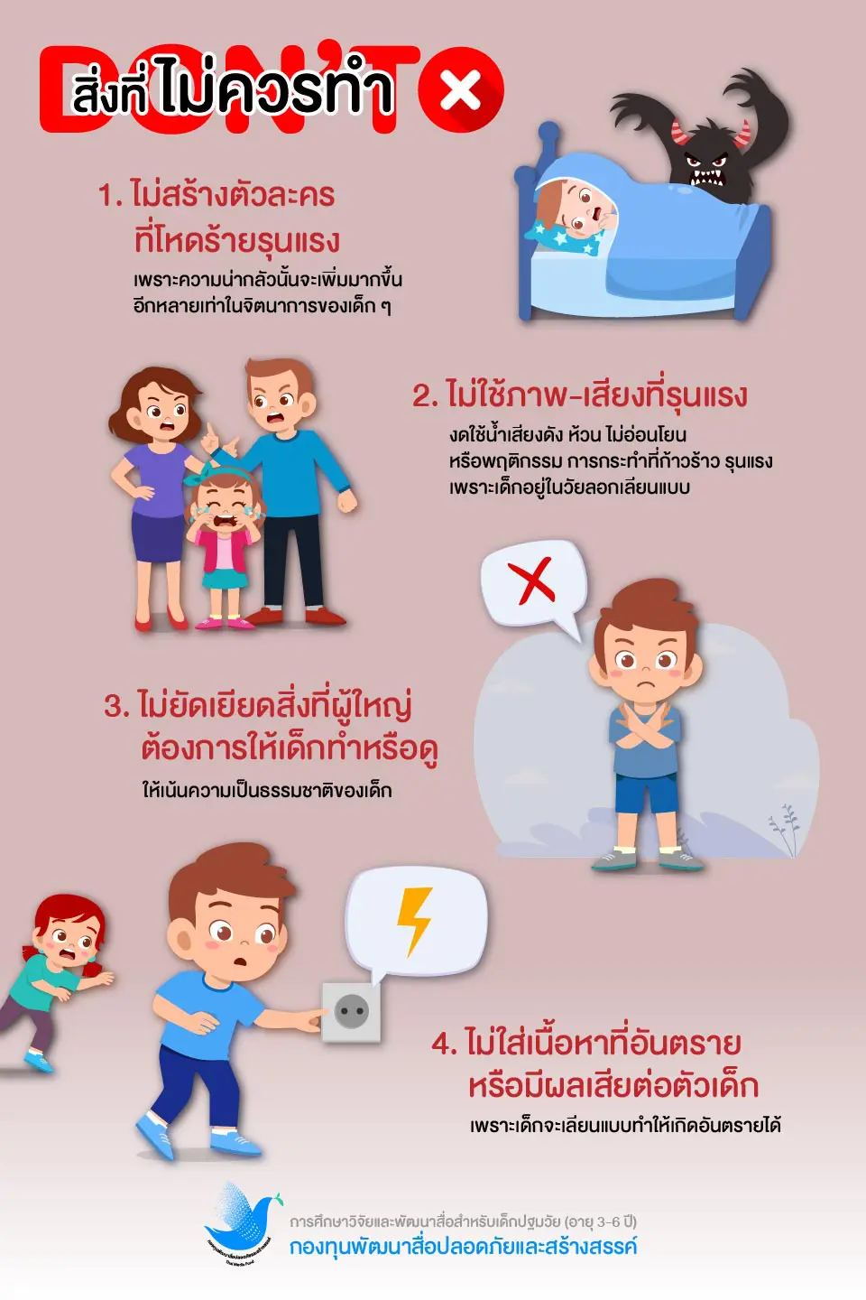 กองทุนพัฒนาสื่อปลอดภัยและสร้างสรรค์