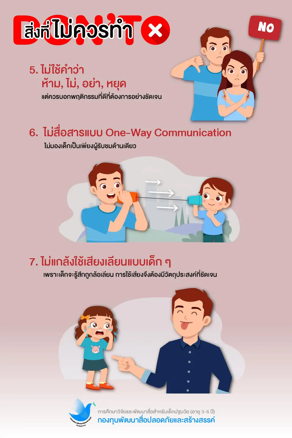 กองทุนพัฒนาสื่อปลอดภัยและสร้างสรรค์