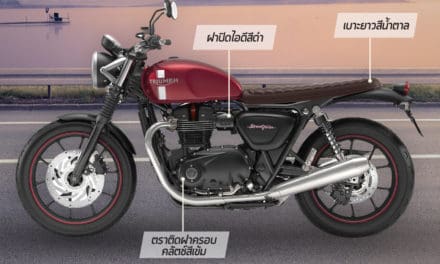 “ไทรอัมพ์ มอเตอร์ไซเคิลส์” เปิดโปรโมชั่นจัดเต็มรับหน้าฝน