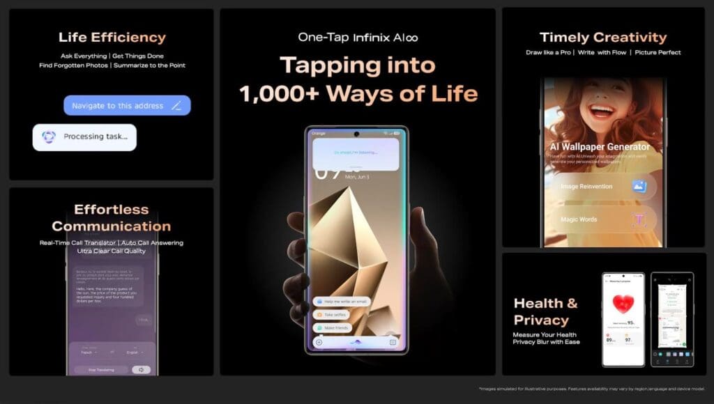 Infinix NOTE 50