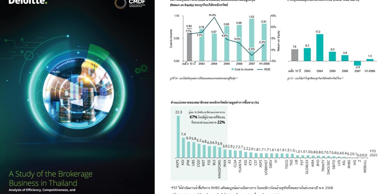 ดีลอยท์ เผยผลการศึกษา ชี้แนวทางยกระดับอุตสาหกรรมธุรกิจหลักทรัพย์ของไทย